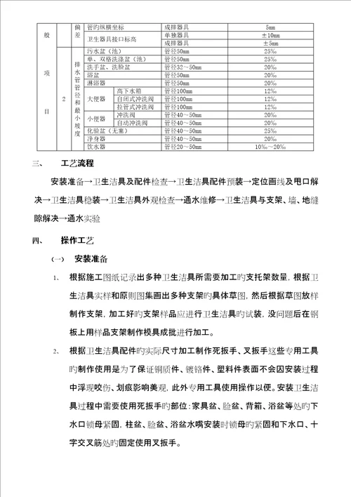 卫生洁具安装关键工程散热器安装关键工程