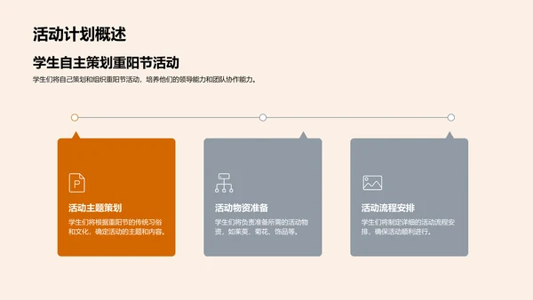 重阳节教育实践报告