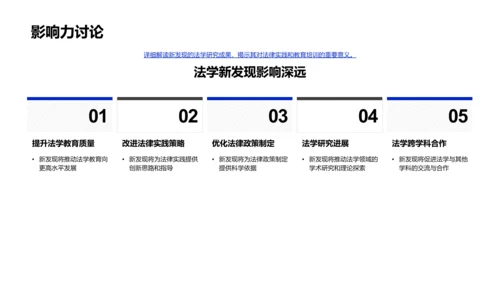 开题答辩报告PPT模板