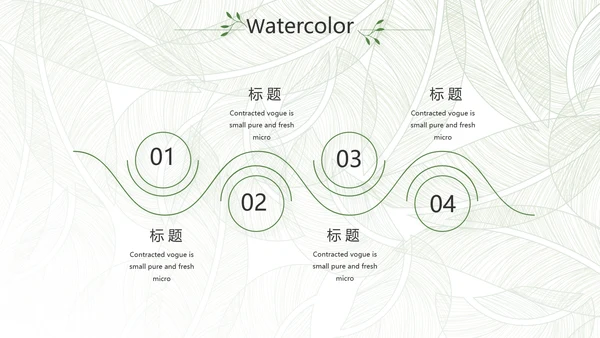 绿色小清新工作总结汇报计划PPT