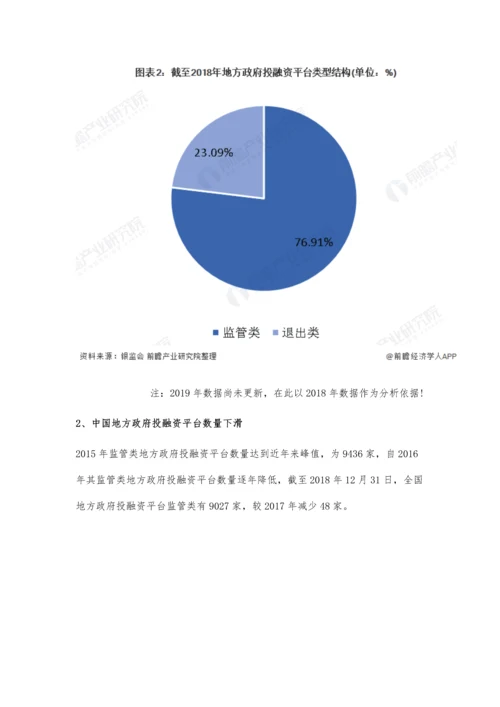 中国地方政府融资平台市场现状及发展趋势分析-市场监管进入新一轮宽松期.docx