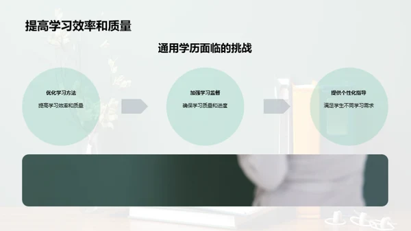 通用学历全解析