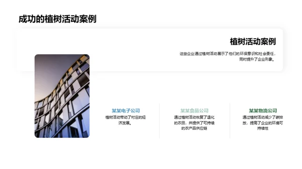 植树节与企业社会责任