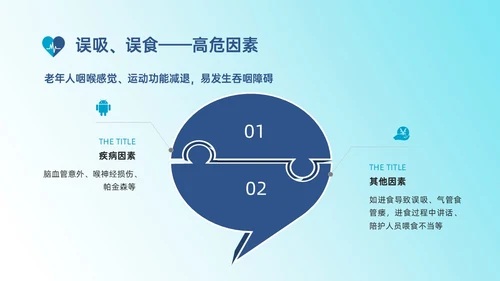 蓝色渐变实拍老年患者护理培训PPT模板护理安全管理