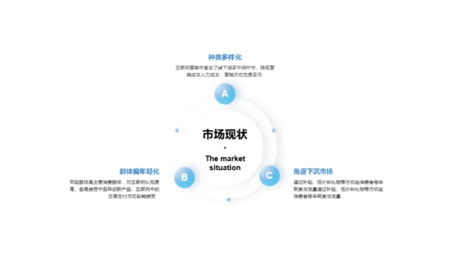 白色简约市场营销PPT案例