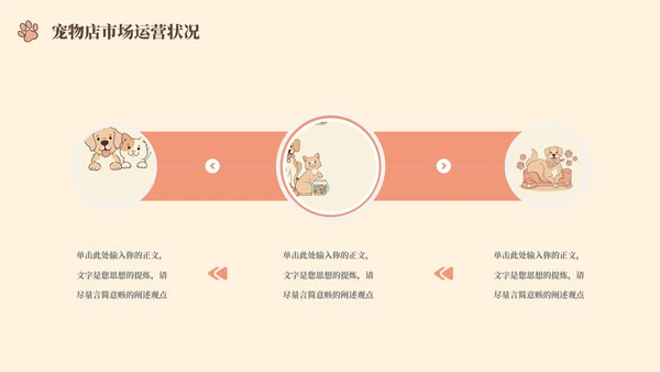 猫舍宠物店商业计划书模板