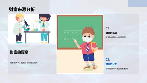 学科深度探索PPT模板