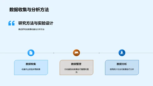 农业研究领域探索