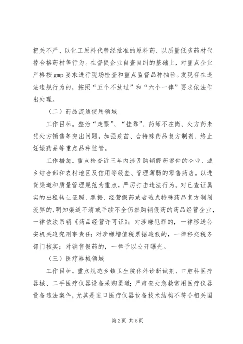 药品安全整治实施方案.docx