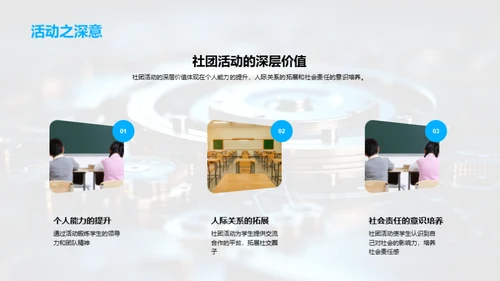 工科研磨：社团经历解析