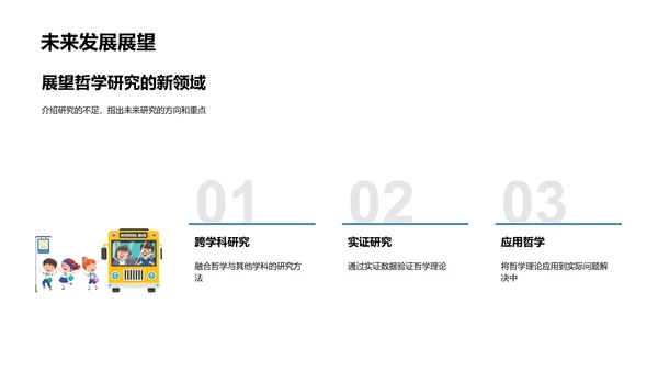 博士答辩攻略PPT模板