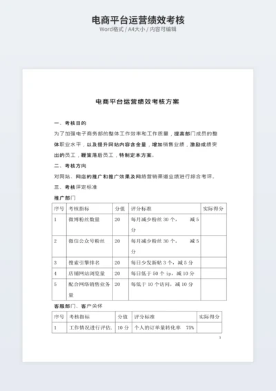电商平台运营绩效考核