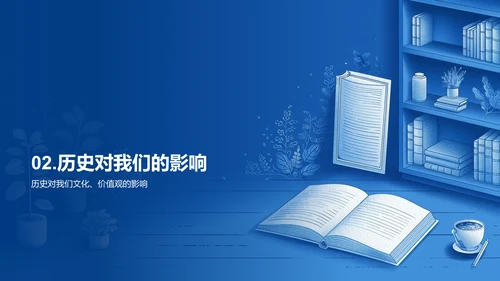 历史观念探讨PPT模板