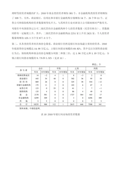 金融市场：债券市场.docx