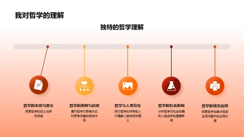 哲学：追求与实践