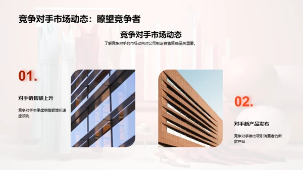 时尚行业掘金指南