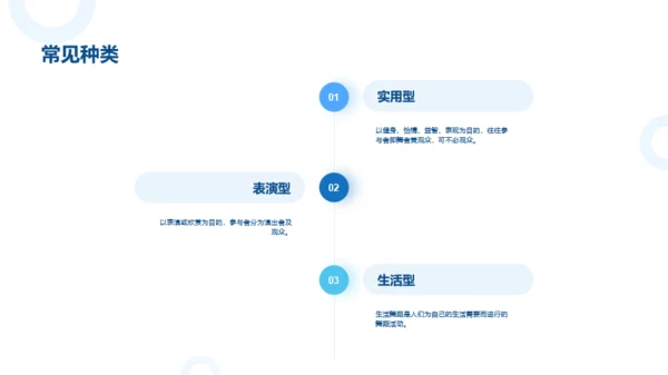 蓝色商务舞蹈培训PPT案例