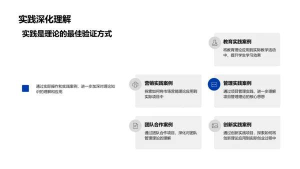 理论知识实践报告PPT模板