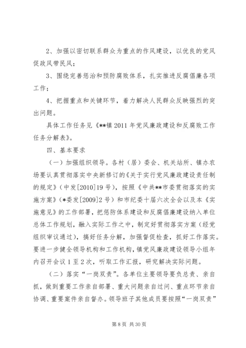 某局党风廉政建设和反腐败工作实施意见.docx