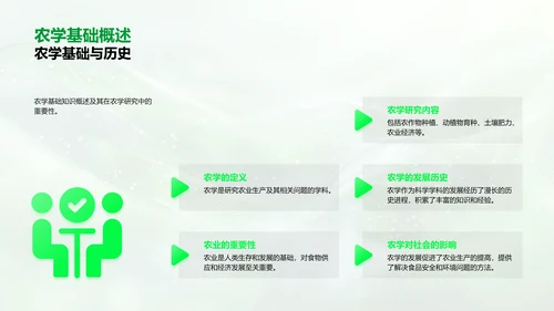 农学研究开题报告