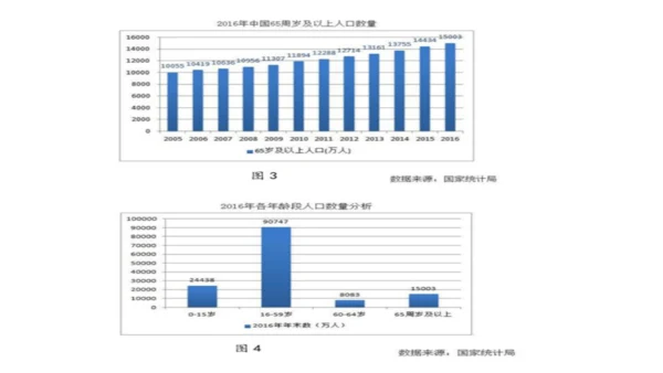 第六课建设美丽中国课件