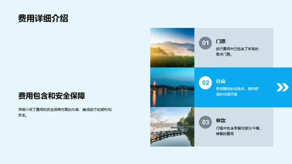 自驾游全攻略