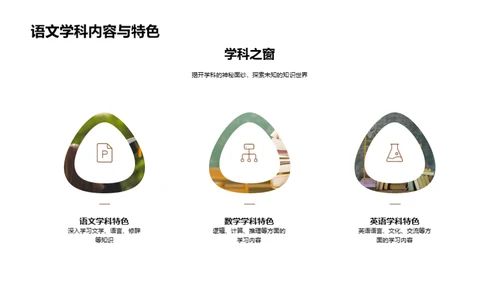 探索学科 定向未来