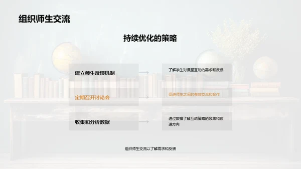 激活课堂教学互动