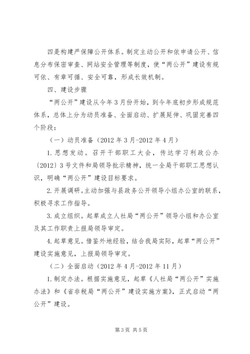 人社局示范点建设方案.docx