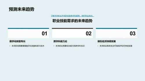 职业规划与求职技巧