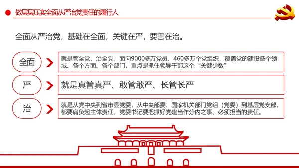 党委党组落实全面从严治党主体责任规定专题党课PPT