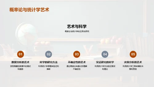 数学：探索与应用