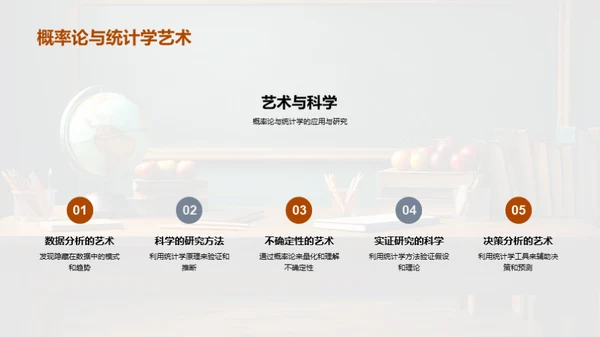 数学：探索与应用