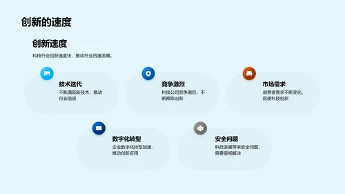 科技革新与社会发展