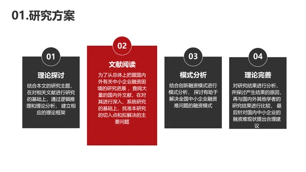 简约风红色金融专业毕业答辩PPT
