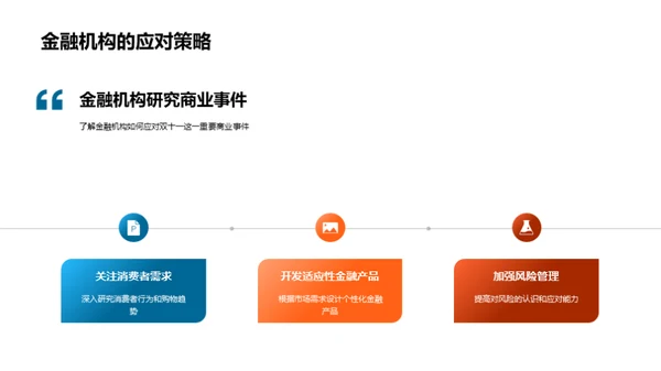 双十一金融市场洞察