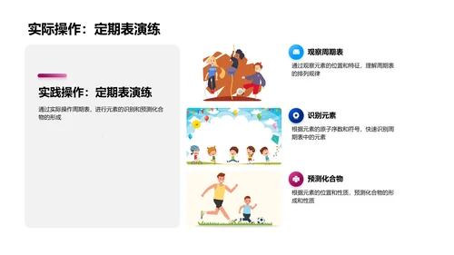 掌握周期表