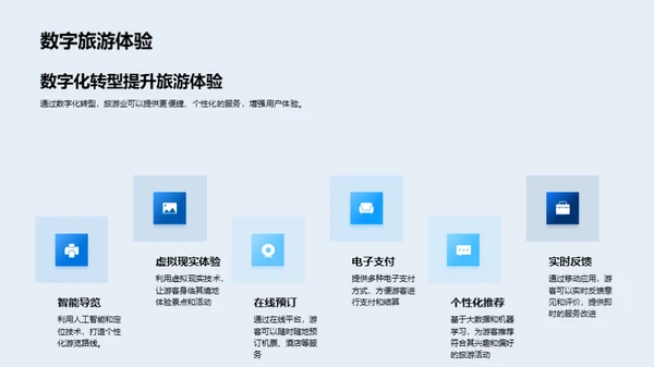 旅游业的数字化进程