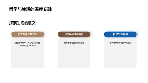 哲学视野下的生活洞见