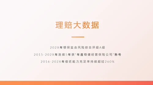 橙色百万重大疾病保险保险行业产品介绍PPT