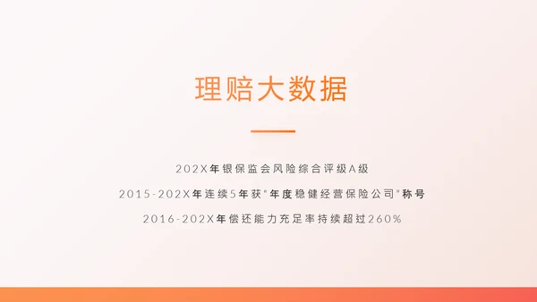 橙色百万重大疾病保险保险行业产品介绍PPT