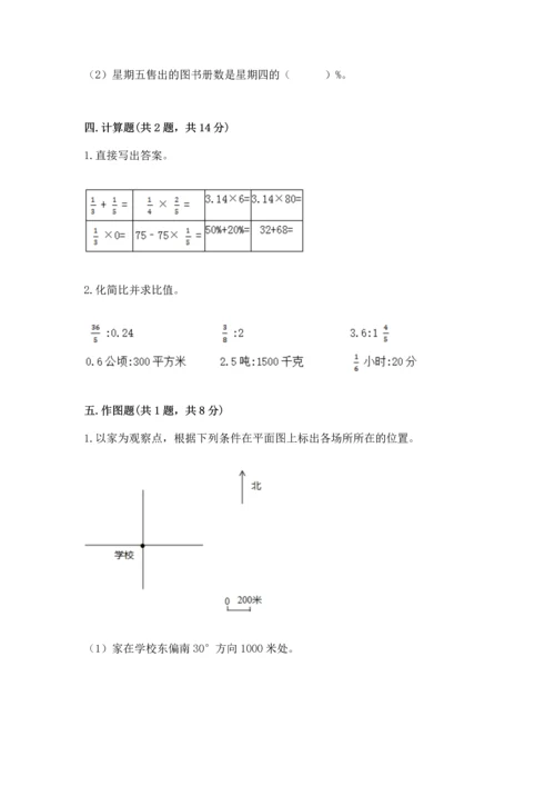 小学六年级上册数学期末测试卷及完整答案【有一套】.docx