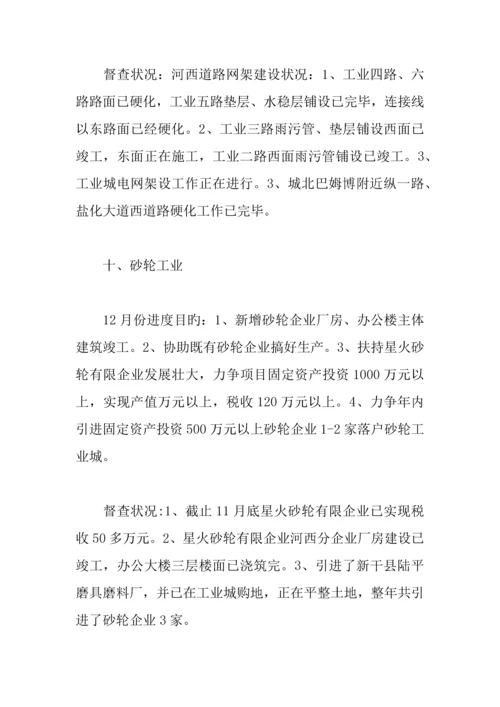 全县重点产业项目督查情况汇报.docx