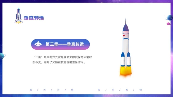 蓝色炫彩渐变卡通儿童中国航天三垂一远神州十六号发射成功PPT