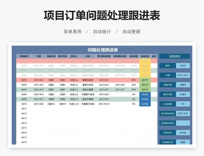 项目订单问题处理跟进表