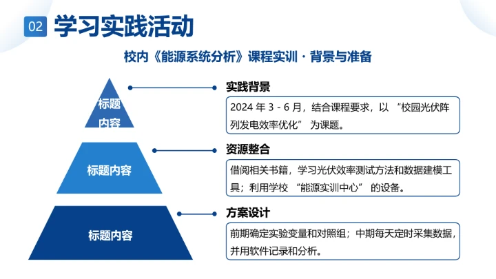 电气工程和自动化专业大学生职业生涯规划通用PPT模版