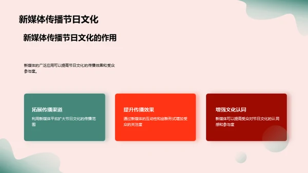 夏至文化的新媒体传播