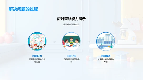 交叉学科答辩报告PPT模板