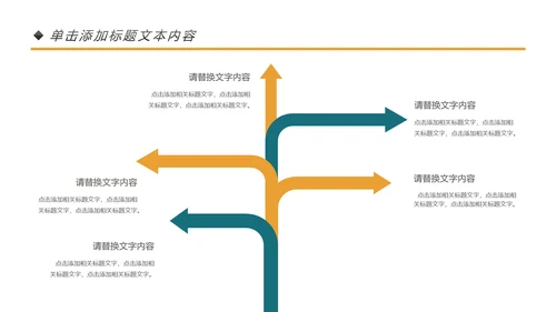 休闲咖啡饮料下午茶咖啡店营销方案PPT模板