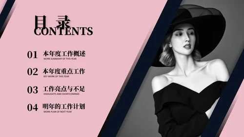 粉色欧美风目录页PPT版式合集